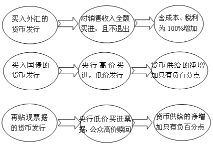 小Q截图-20151217104707