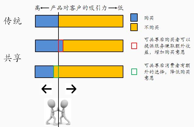 QQ截图20171024144041